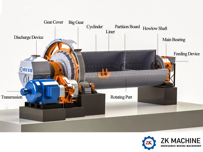 ball mill(2).png